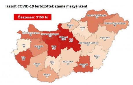3150 főre nőtt a beazonosított fertőzöttek száma, Fejér megyében 312 eset van